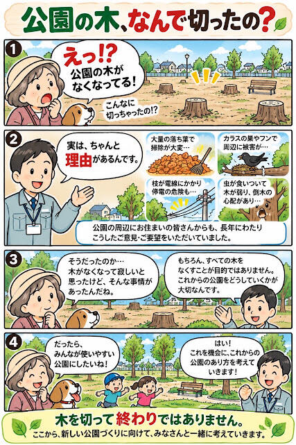 公園の木、なんで切ったの?.JPG